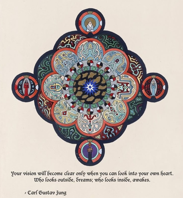 PSICOLOGIA ANALITICA